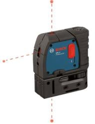 Line, Point and Rotary