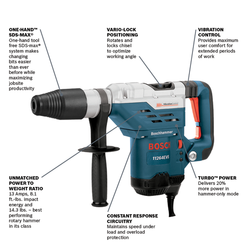 Bosch 11264EVS diagram