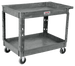 Jet Tools 141014 Front View
