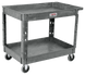 Jet Tools 141014 Front View