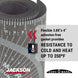 Jackson 14752 Resistant to Cold and Heat