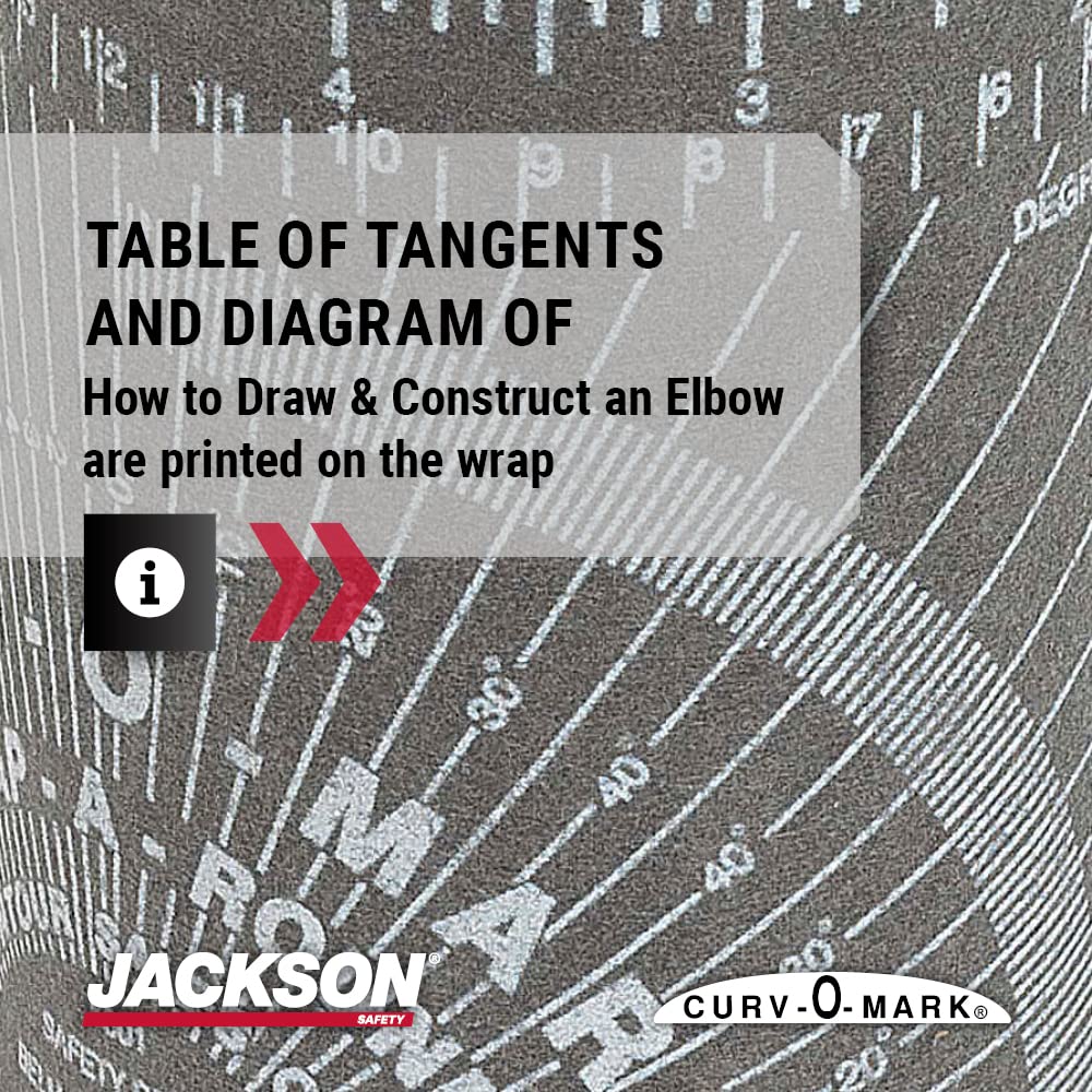 Jackson 14752 Table of Tangents