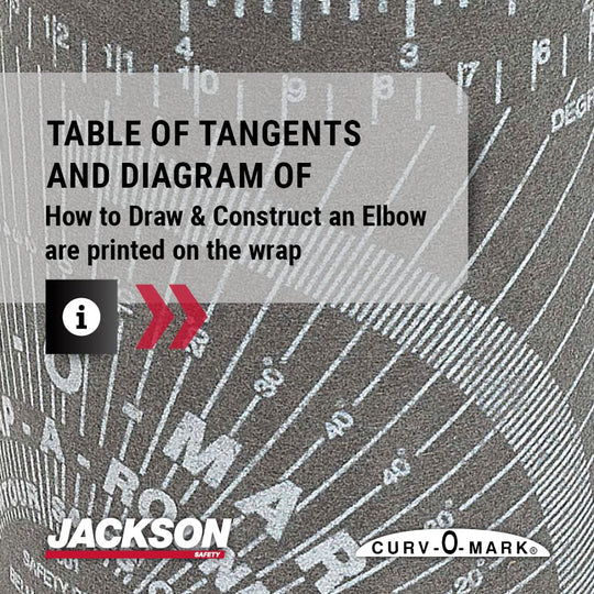 Jackson 14752 Table of Tangents