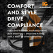 KleenGuard 25676 Comfort and Style