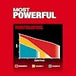 Milwaukee 2904-20 Most Powerful