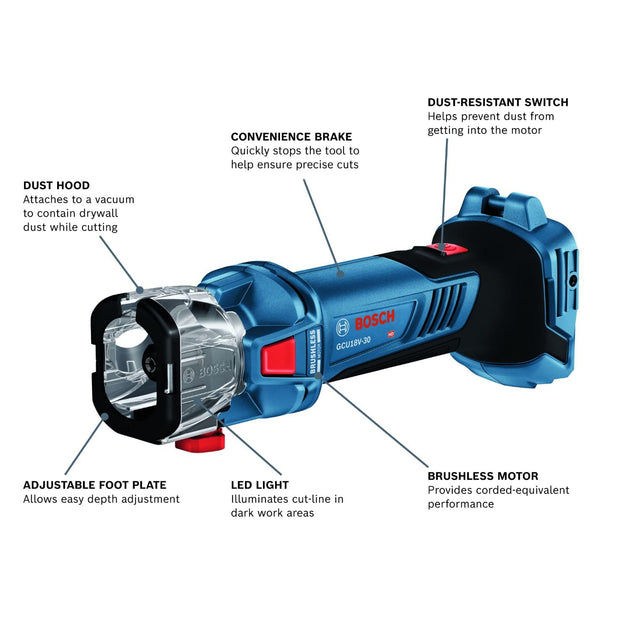 Bosch GCU18V-30N diagram