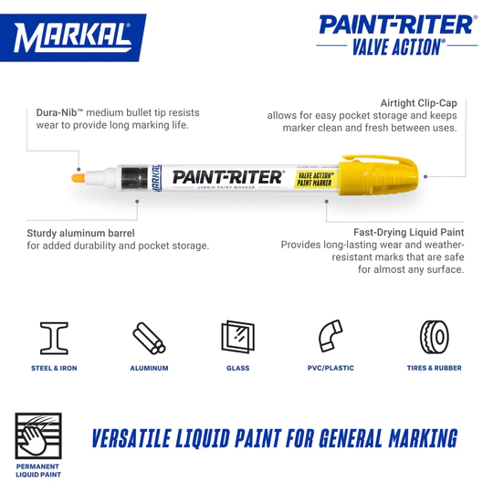 Markal 96820 Parts