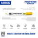 Markal 96820 Parts