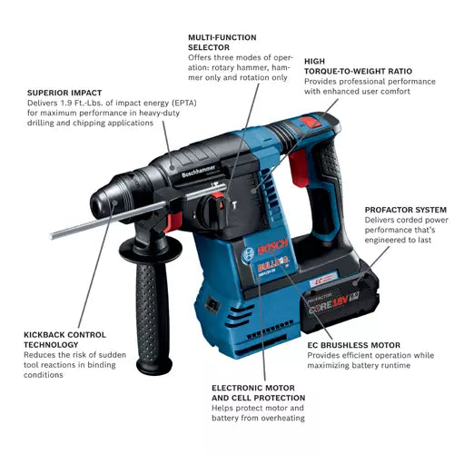 Bosch GBH18V-26K24A diagram