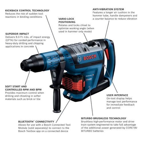Bosch GBH18V-45CK24 diagram