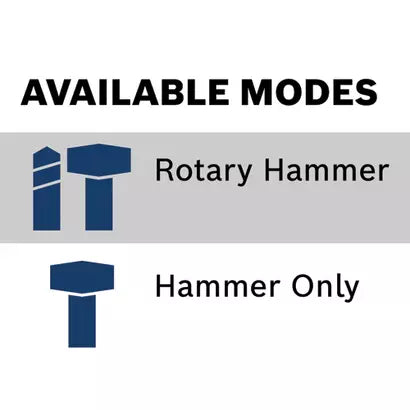 Bosch GBH18V-45CK24 available modes