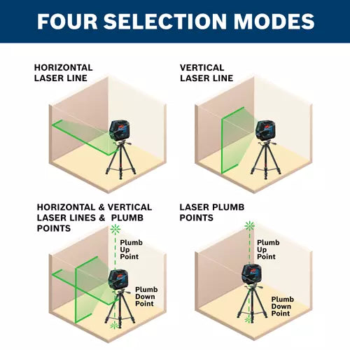 Bosch GCL100-40G selection modes