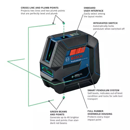 Bosch GCL100-40G diagram