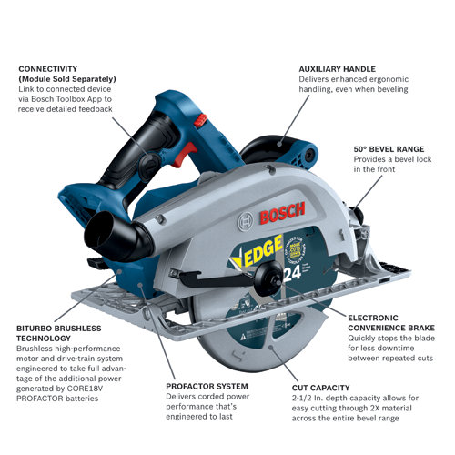 Bosch GKS18V-25CN diagram