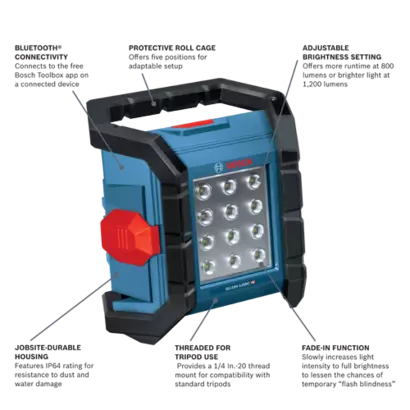 Bosch GLI18V-1200CN diagram