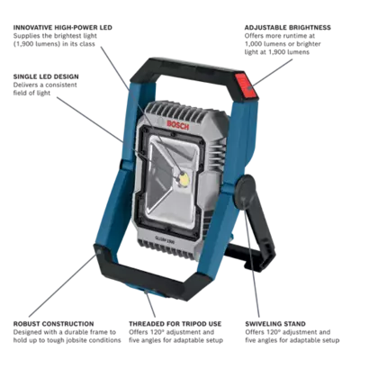 Bosch GLI18V-1900N diagram