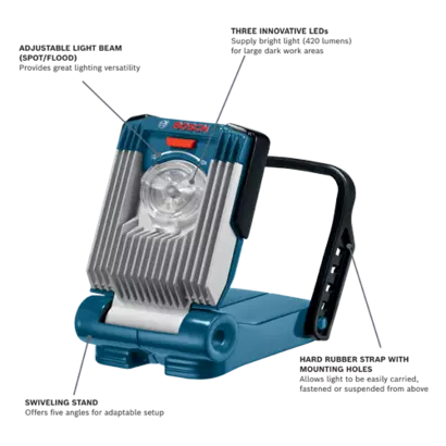 Bosch GLI18V-420B diagram