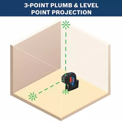 Bosch GPL100-30G 3-point projection