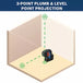 Bosch GPL100-30G 3-point projection