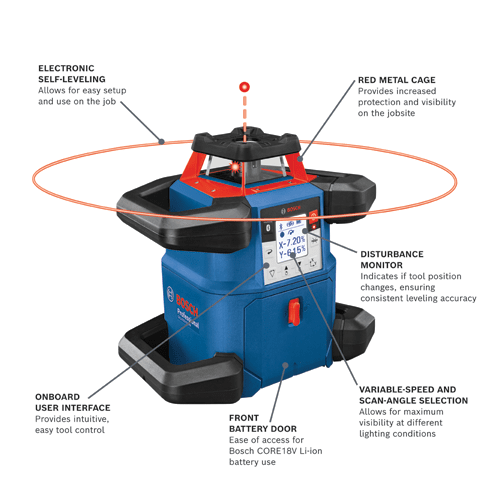 Bosch GRL4000-80CHVK diagram