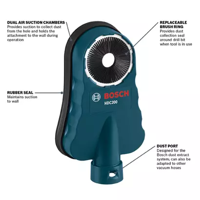 Bosch HDC200 diagram