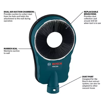 Bosch HDC250 diagram