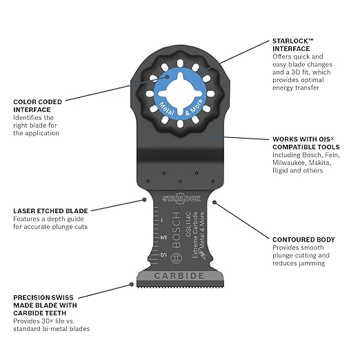 Bosch OSL114C-10 diagram