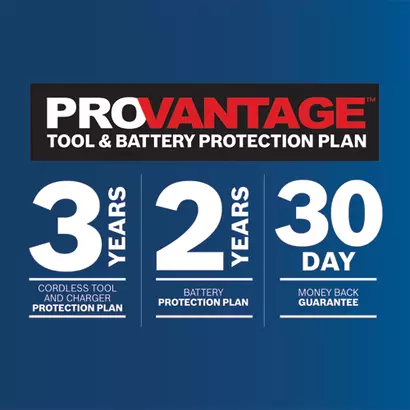 Bosch PS60-102 protection plan
