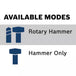 Bosch RH1255VC available modes