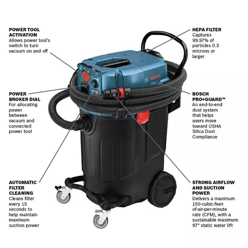 Bosch VAC140AH diagram