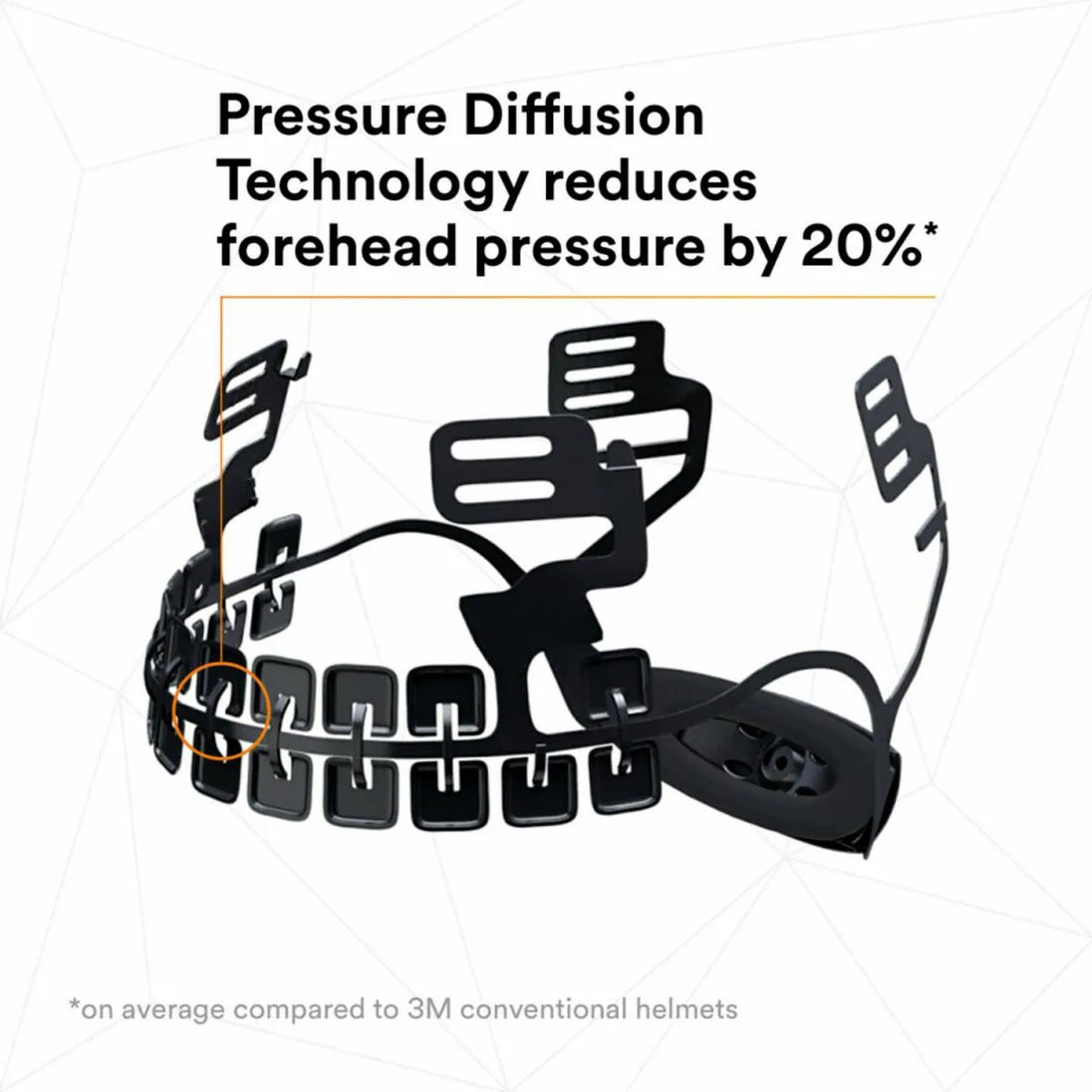 3M X5001V-ANSI pressure diffusion technology