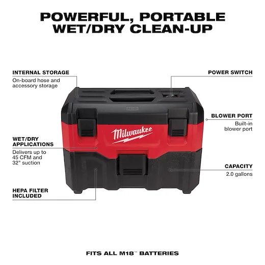 Milwaukee 0880-20 Parts