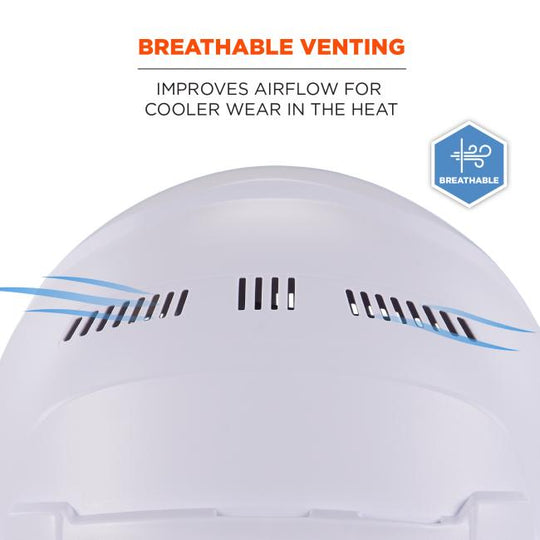 Ergodyne 60223 Breathable Venting