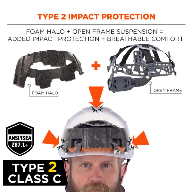 Ergodyne 60265 Type 2 Impact Protection
