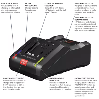 Bosch GAL18V-160C diagram