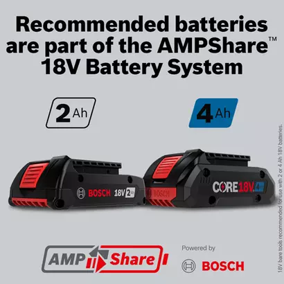 Bosch GAS18V-3N AMPShare bettery system