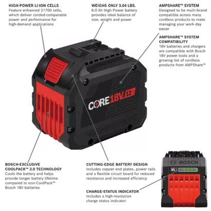 Bosch GBA18V120 diagram