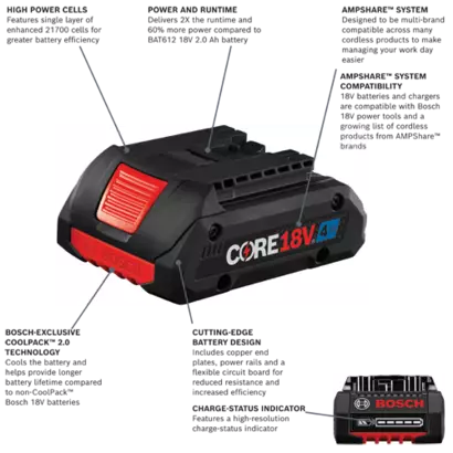 Bosch GBA18V40 diagram