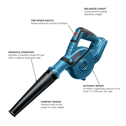 Bosch GBL18V-71N diagram
